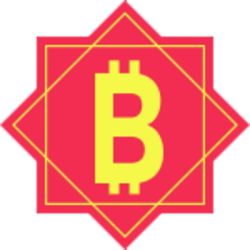 Bitcoin Asia